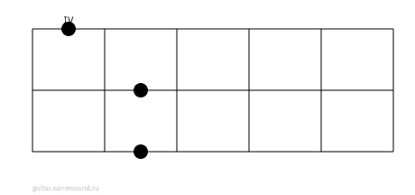 A7