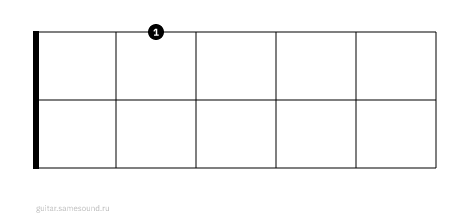 Em
