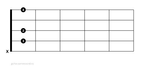G#m