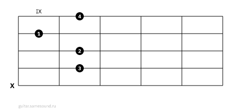 Fm