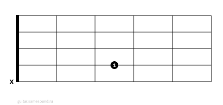 G7