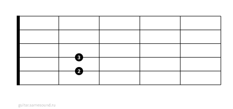 Em