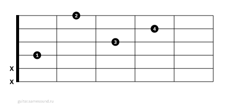 D#m