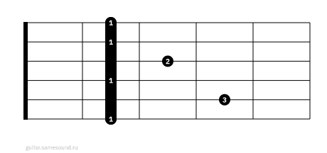 F#7