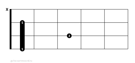 Fm7
