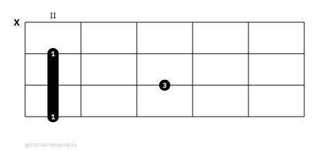 Gbm7