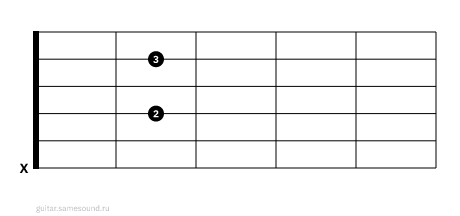 A7