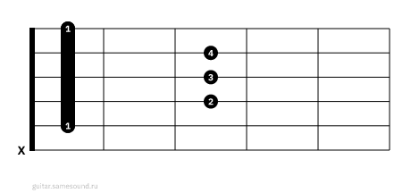 A#