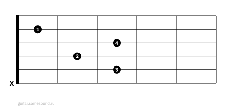 C7