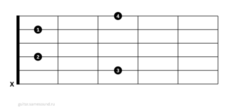 Cm