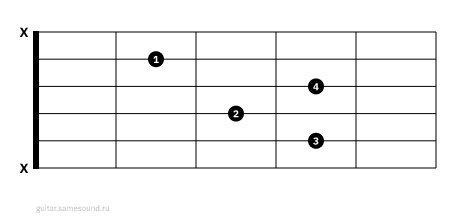 C#7