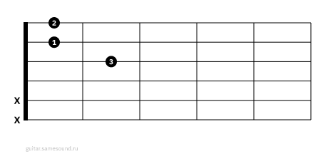 Dm7