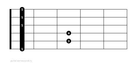 Fm