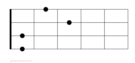 G#7