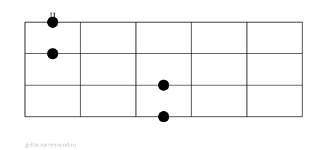 Bmaj7