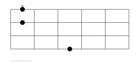 Bm
