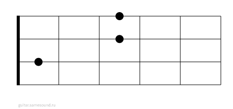 Cm