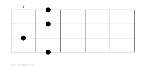 C#7
