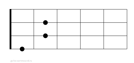 C#m7