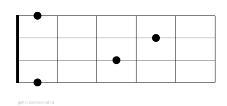 C#