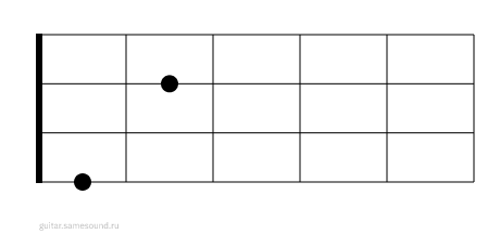 E7