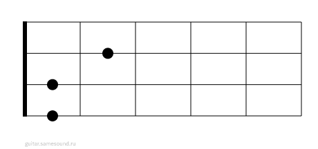 Emaj7