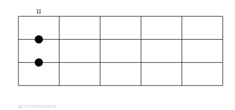 Em