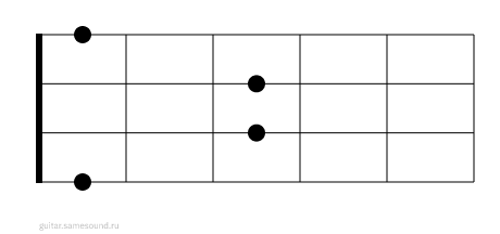 Fm