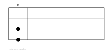 Gbm7