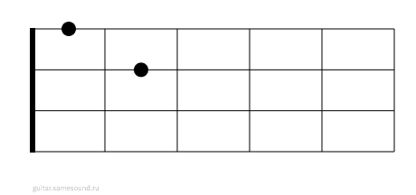 G7