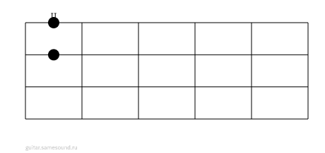 Gmaj7