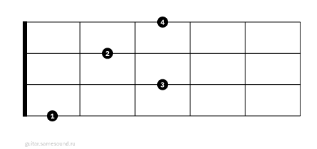 G#7
