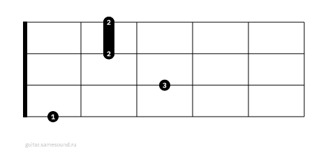 Abm7
