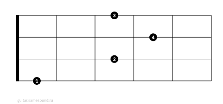 Ab