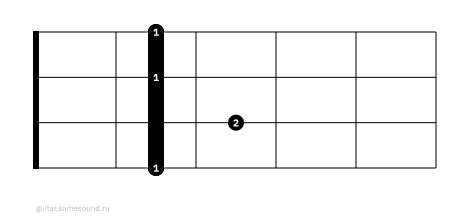 B7