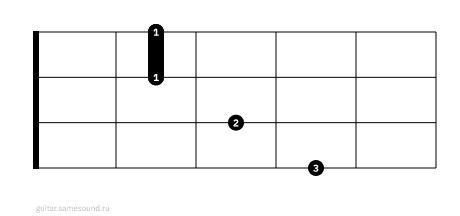 B