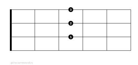 Cm