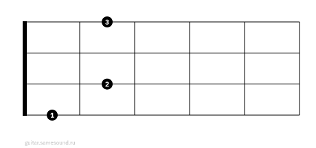 E7